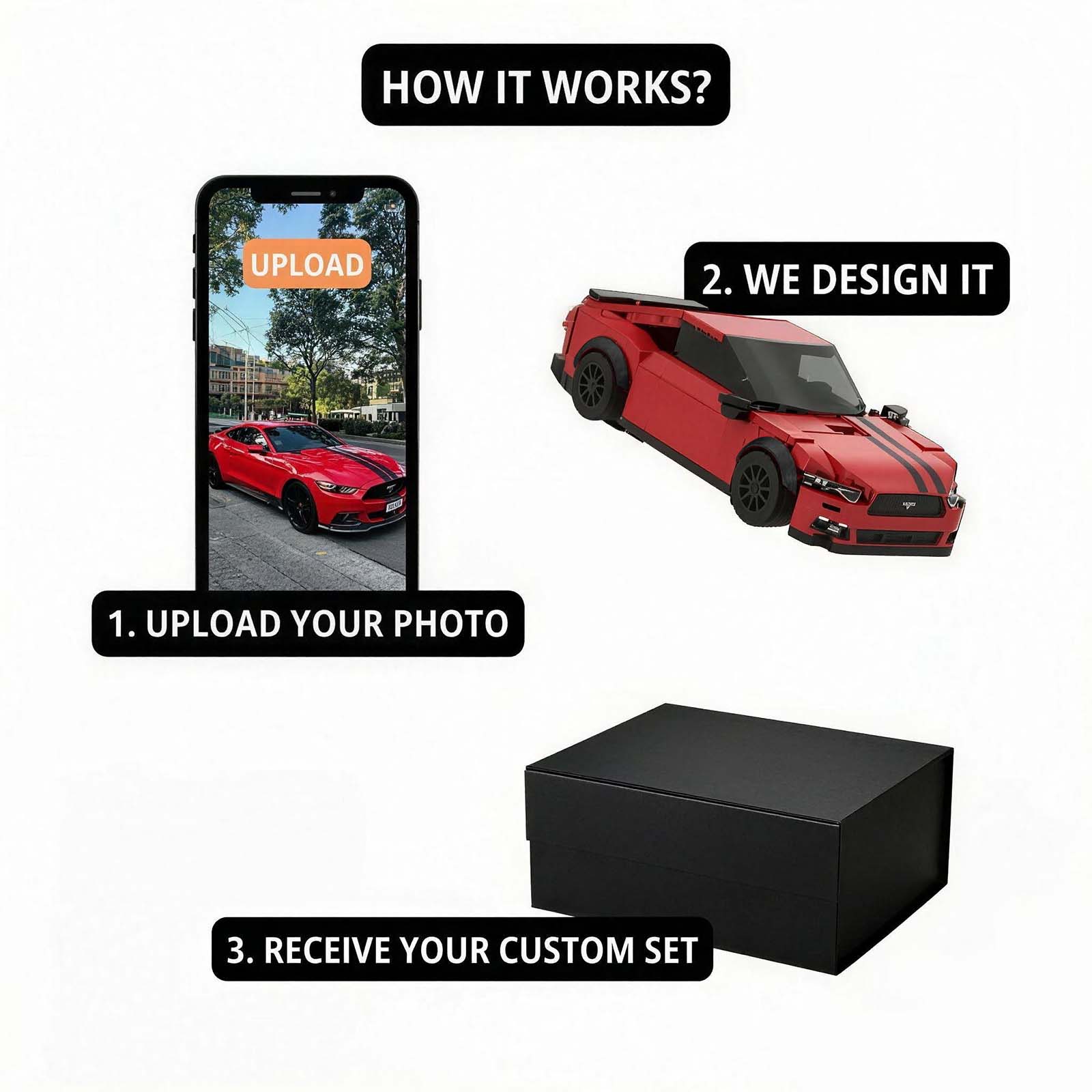 Custom Photo Car Brick Figure Set with Car Model & Personalized License Plate
